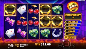 Kolaborasi Slot Online dengan Brand Terkenal