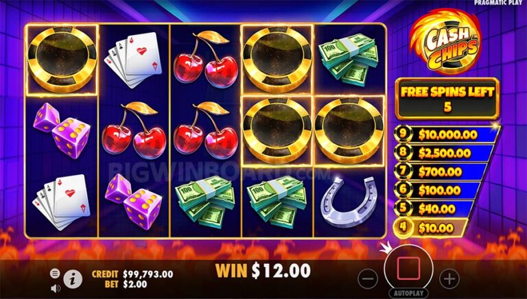 Kolaborasi Slot Online dengan Brand Terkenal